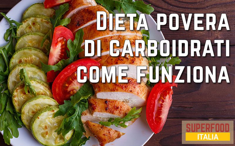 dieta-low-carb